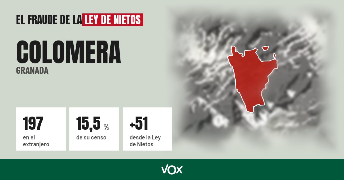 Colomera (Granada): 197 electores en el extranjero, el 15,5 % de su censo