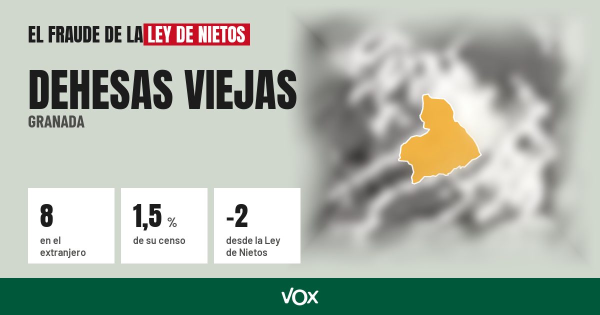 Dehesas Viejas (Granada): 8 electores en el extranjero, el 1,5 % de su censo