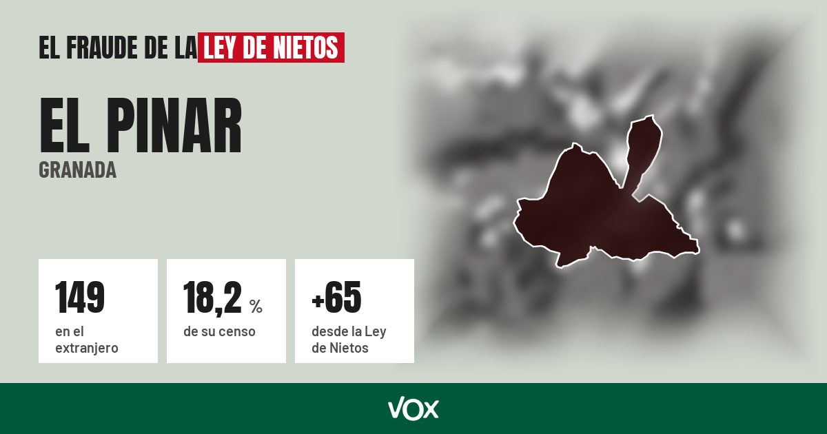 El Pinar (Granada): 149 electores en el extranjero, el 18,2 % de su censo