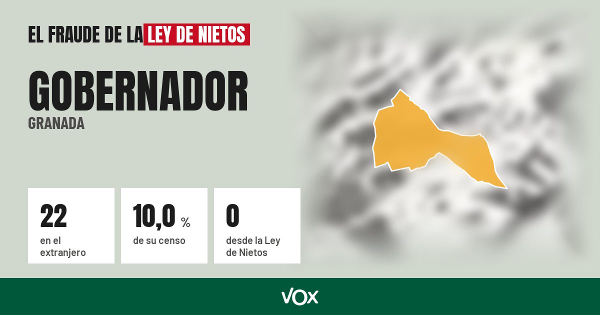 Gobernador (Granada): 22 electores en el extranjero, el 10,0 % de su censo