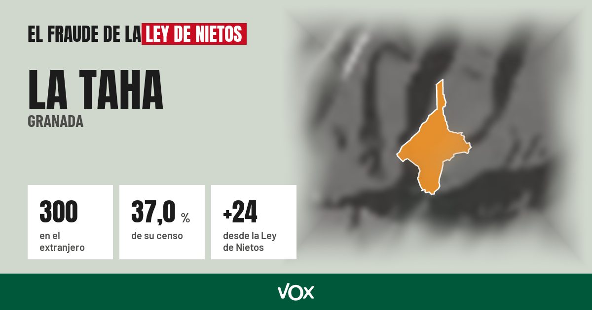 La Taha (Granada): 300 electores en el extranjero, el 37,0 % de su censo