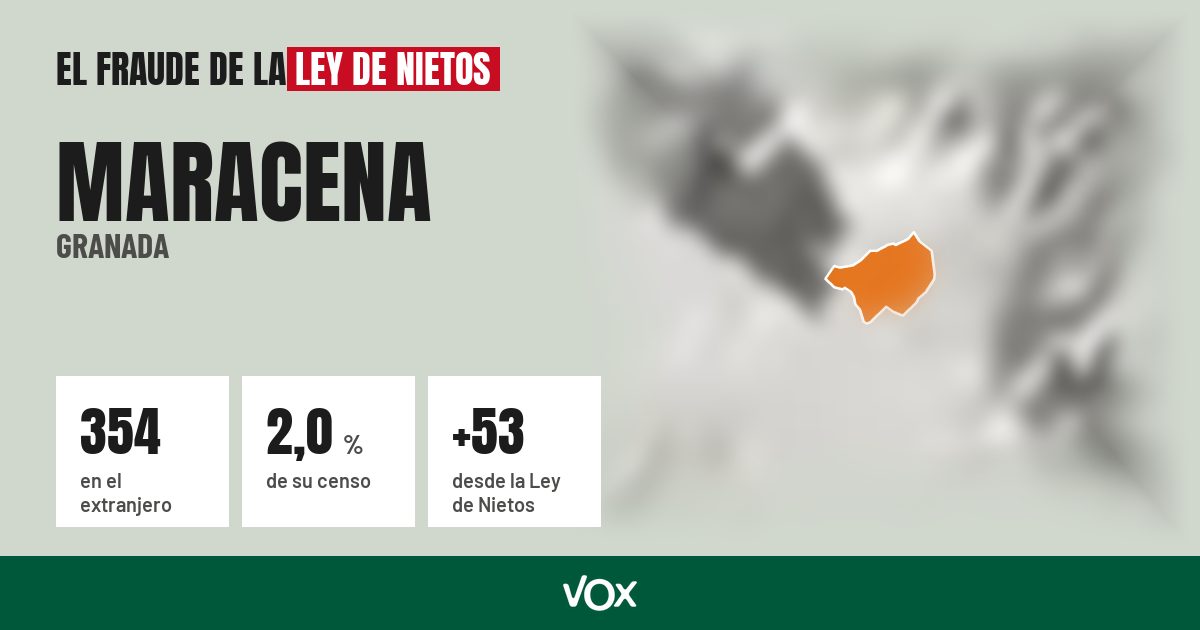 Maracena (Granada): 354 electores en el extranjero, el 2,0 % de su censo