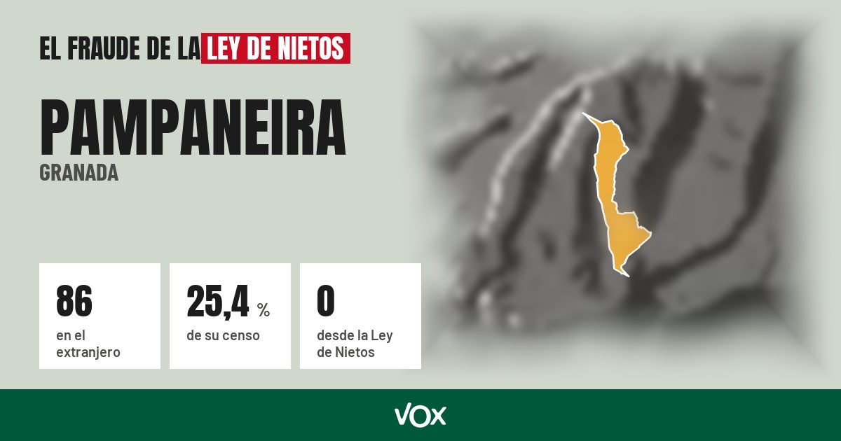 Pampaneira (Granada): 86 electores en el extranjero, el 25,4 % de su censo