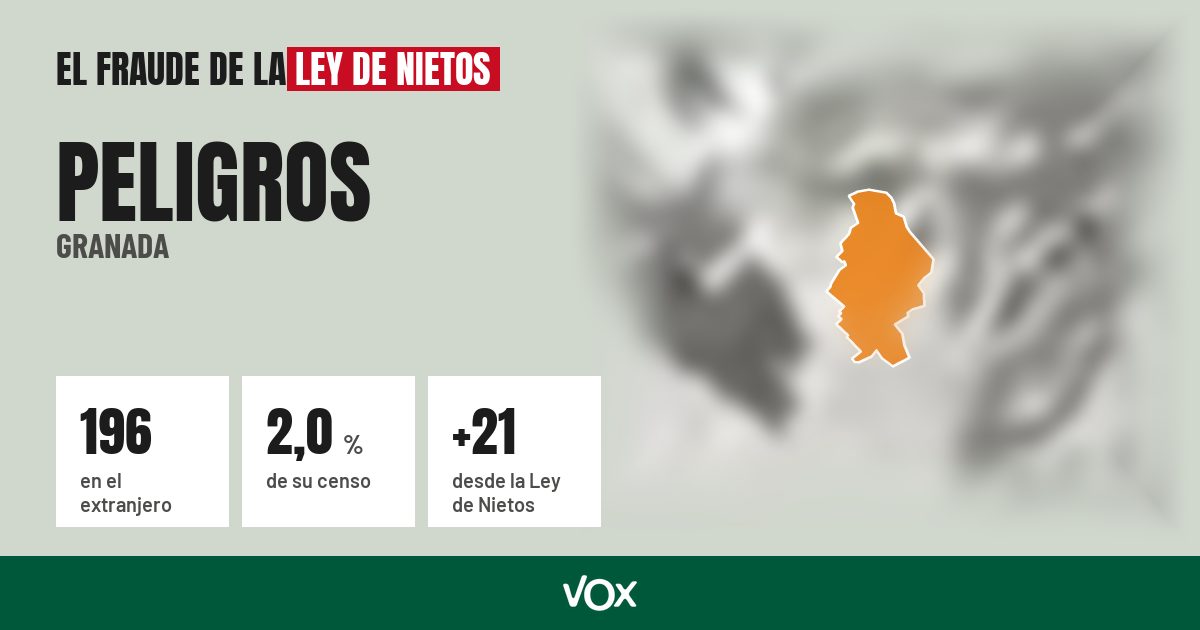 Peligros (Granada): 196 electores en el extranjero, el 2,0 % de su censo