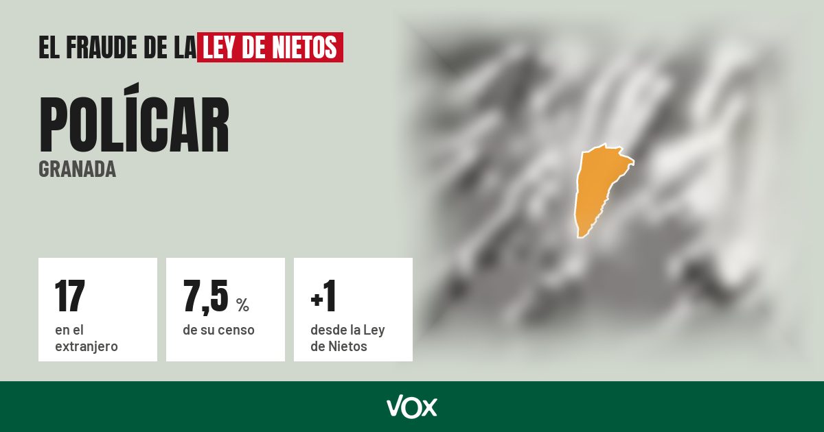 Polícar (Granada): 17 electores en el extranjero, el 7,5 % de su censo