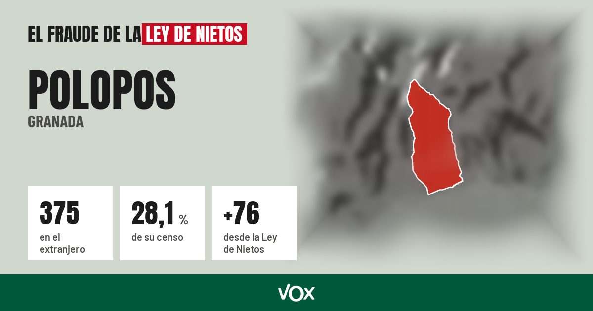 Polopos (Granada): 375 electores en el extranjero, el 28,1 % de su censo
