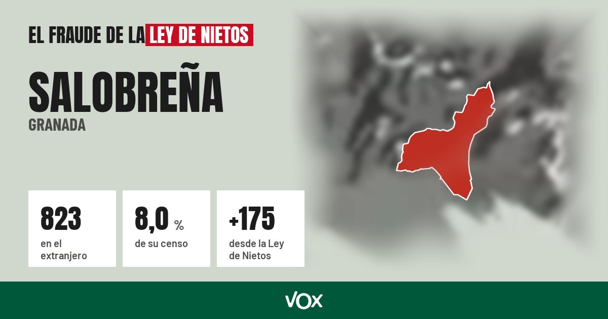 Salobreña (Granada): 823 electores en el extranjero, el 8,0 % de su censo