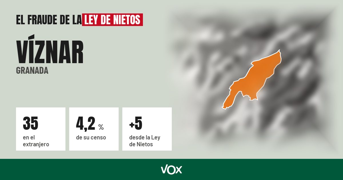 Víznar (Granada): 35 electores en el extranjero, el 4,2 % de su censo