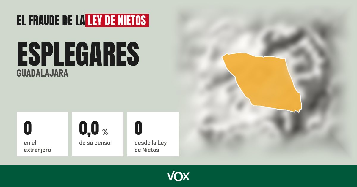 Esplegares (Guadalajara): 0 electores en el extranjero, el 0,0 % de su censo