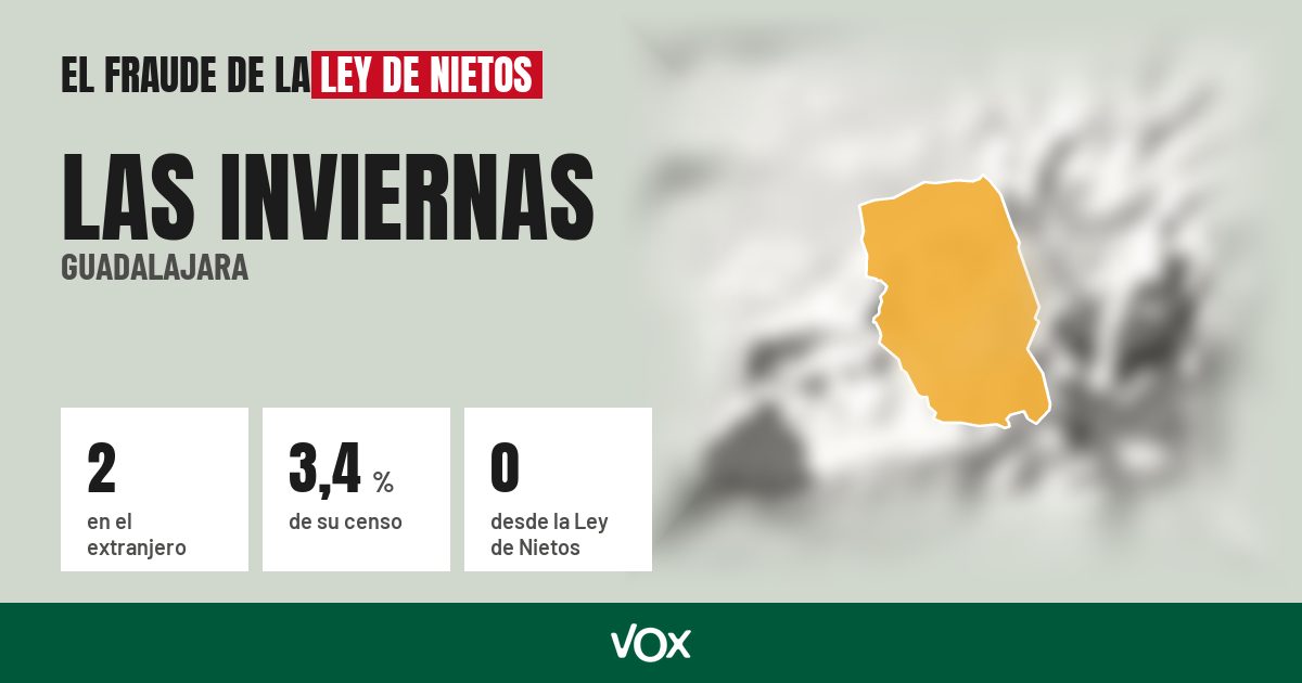 Las Inviernas (Guadalajara): 2 electores en el extranjero, el 3,4 % de su censo