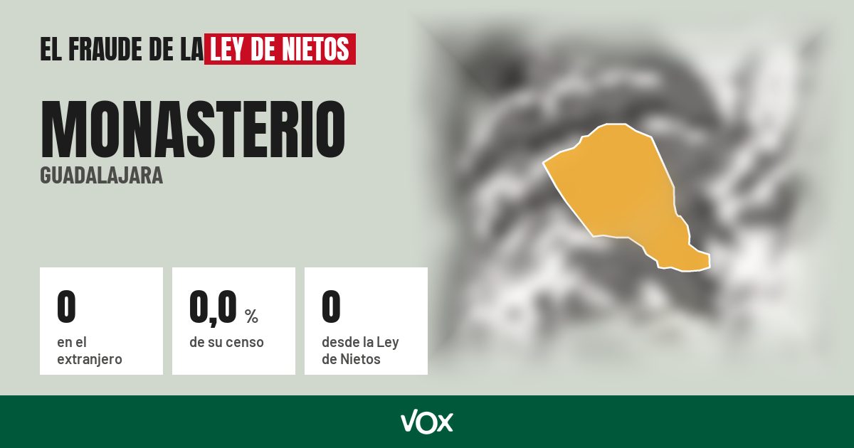 Monasterio (Guadalajara): 0 electores en el extranjero, el 0,0 % de su censo