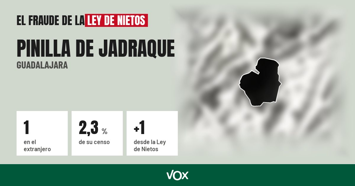 Pinilla de Jadraque (Guadalajara): 1 electores en el extranjero, el 2,3 % de su censo
