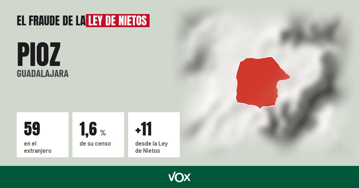Pioz (Guadalajara): 59 electores en el extranjero, el 1,6 % de su censo