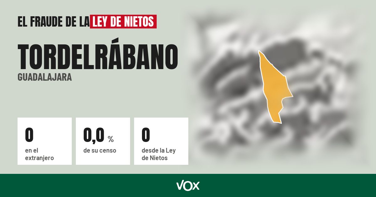 Tordelrábano (Guadalajara): 0 electores en el extranjero, el 0,0 % de su censo