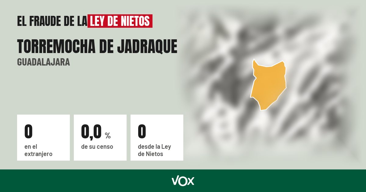 Torremocha de Jadraque (Guadalajara): 0 electores en el extranjero, el 0,0 % de su censo