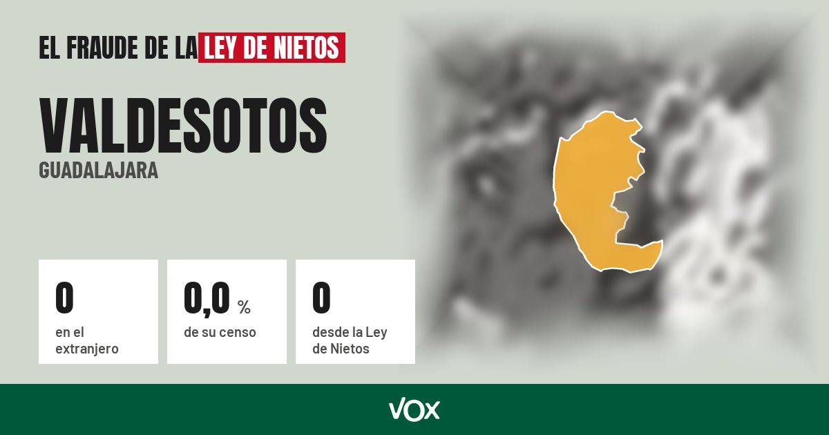 Valdesotos (Guadalajara): 0 electores en el extranjero, el 0,0 % de su censo