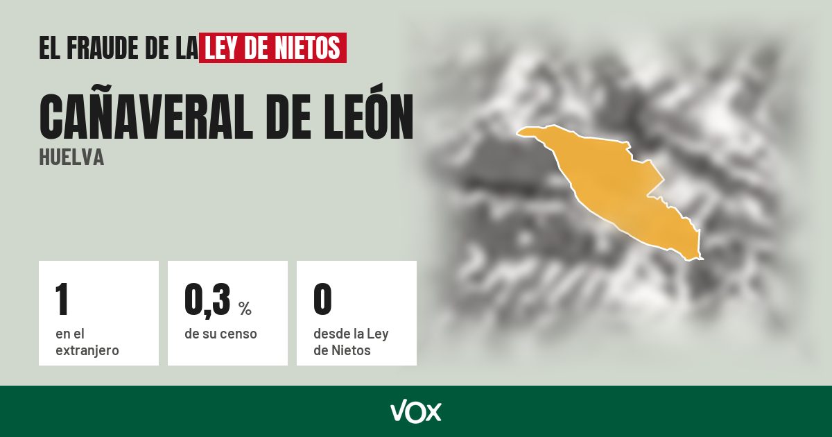 Cañaveral de León (Huelva): 1 electores en el extranjero, el 0,3 % de su censo