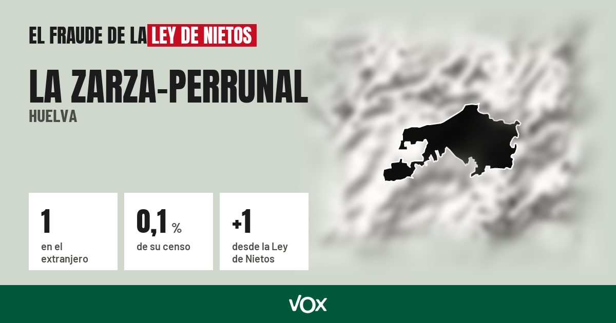 La Zarza-Perrunal (Huelva): 1 electores en el extranjero, el 0,1 % de su censo