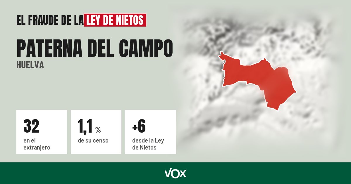 Paterna del Campo (Huelva): 32 electores en el extranjero, el 1,1 % de su censo