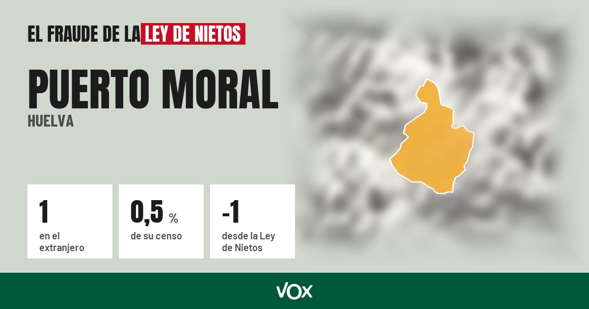 Puerto Moral (Huelva): 1 electores en el extranjero, el 0,5 % de su censo
