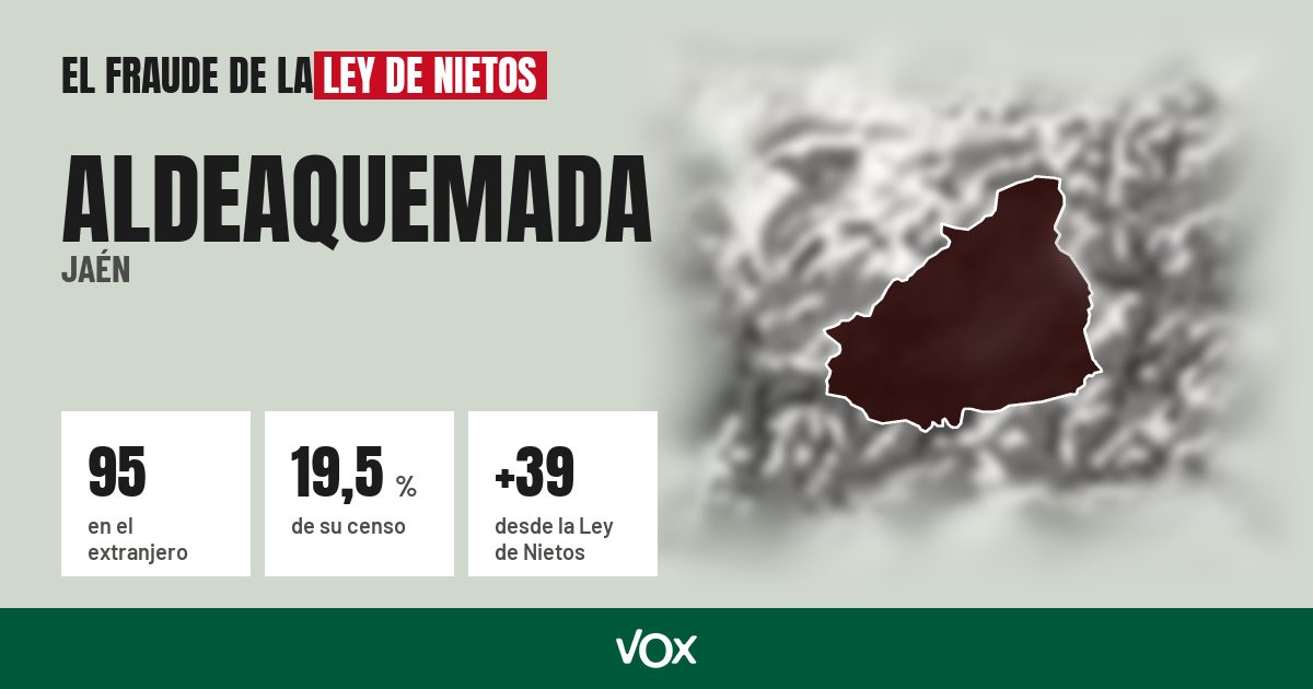 Aldeaquemada (Jaén): 95 electores en el extranjero, el 19,5 % de su censo