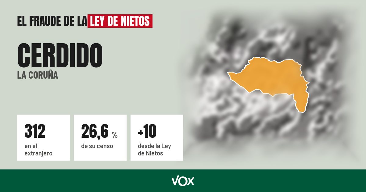 Cerdido (La Coruña): 312 electores en el extranjero, el 26,6 % de su censo
