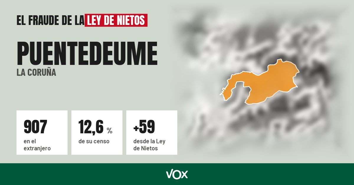 Puentedeume (La Coruña): 907 electores en el extranjero, el 12,6 % de su censo