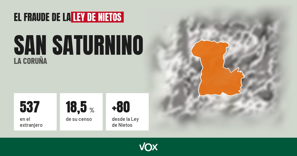 San Saturnino (La Coruña): 537 electores en el extranjero, el 18,5 % de su censo