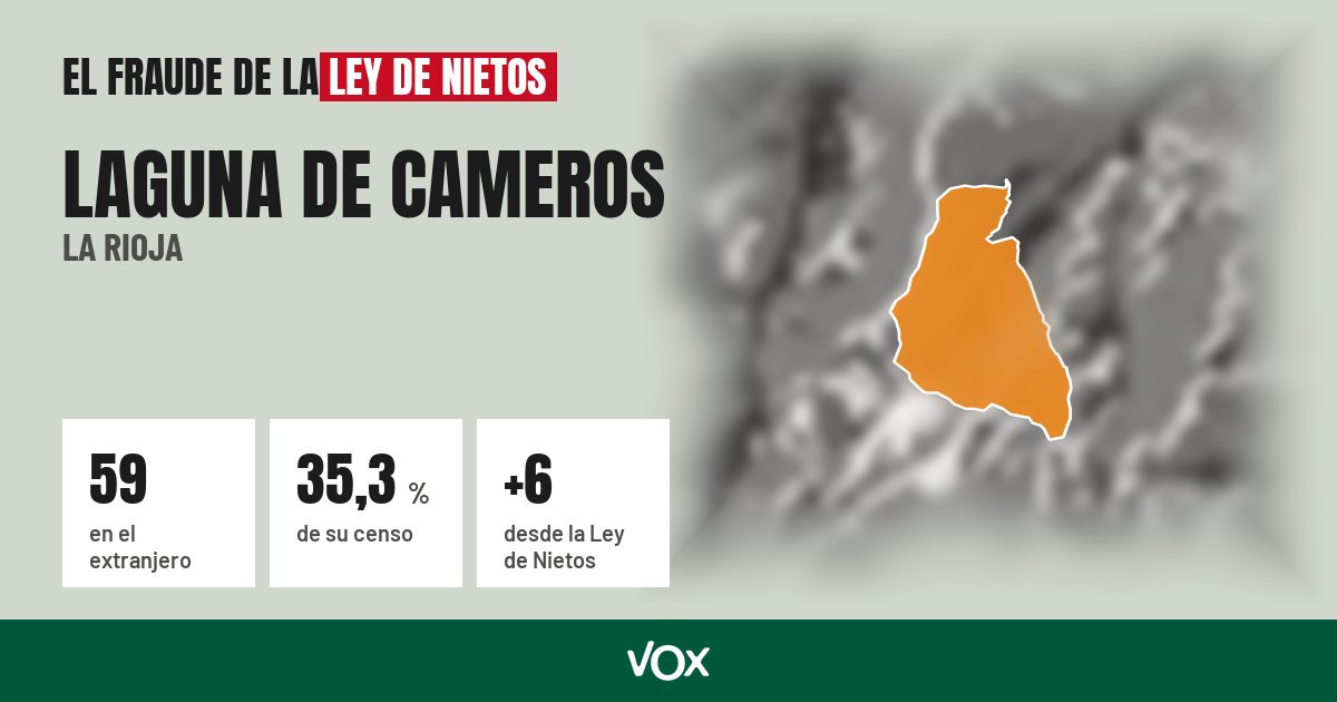 Laguna de Cameros (La Rioja): 59 electores en el extranjero, el 35,3 % de su censo
