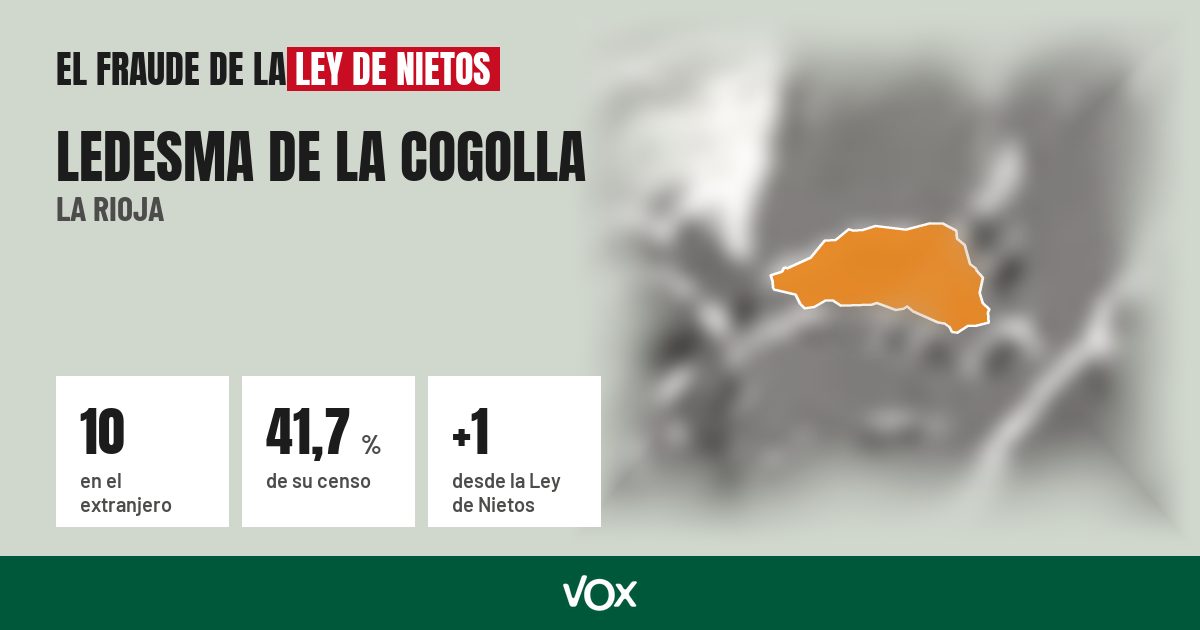 Ledesma de la Cogolla (La Rioja): 10 electores en el extranjero, el 41,7 % de su censo