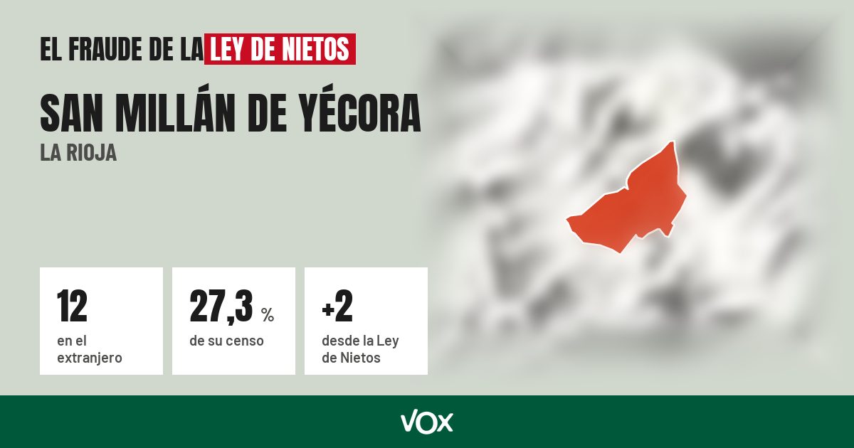 San Millán de Yécora (La Rioja): 12 electores en el extranjero, el 27,3 % de su censo