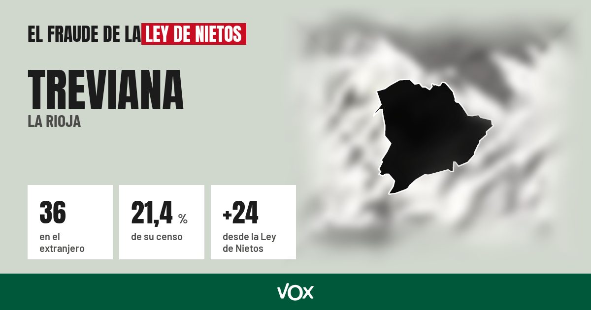 Treviana (La Rioja): 36 electores en el extranjero, el 21,4 % de su censo
