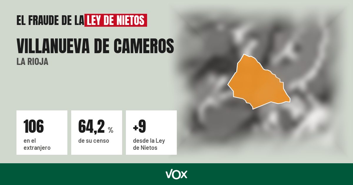 Villanueva de Cameros (La Rioja): 106 electores en el extranjero, el 64,2 % de su censo
