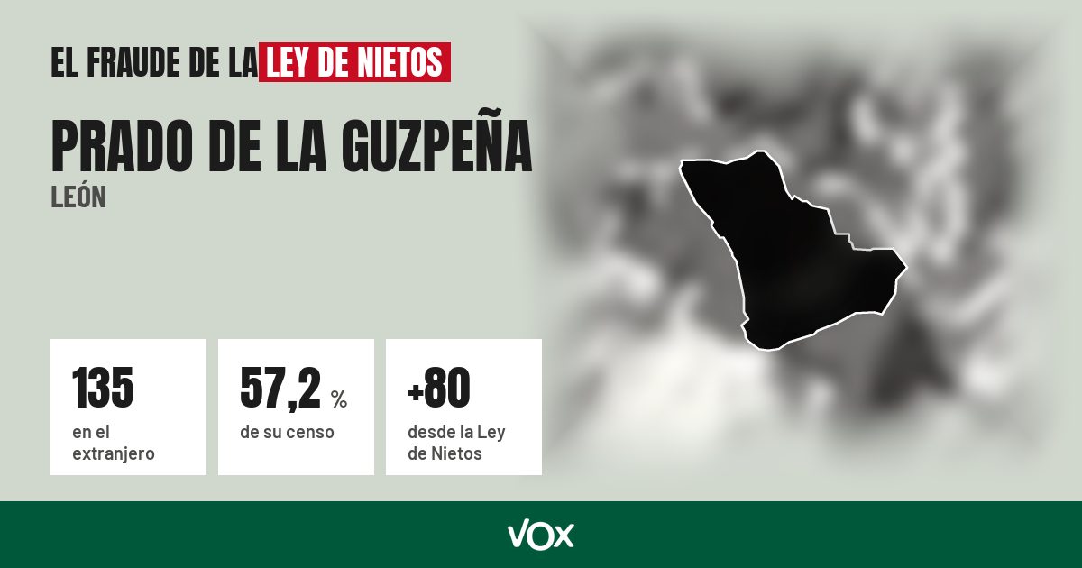 Prado de la Guzpeña (León): 135 electores en el extranjero, el 57,2 % de su censo