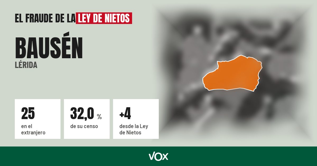 Bausén (Lérida): 25 electores en el extranjero, el 32,0 % de su censo