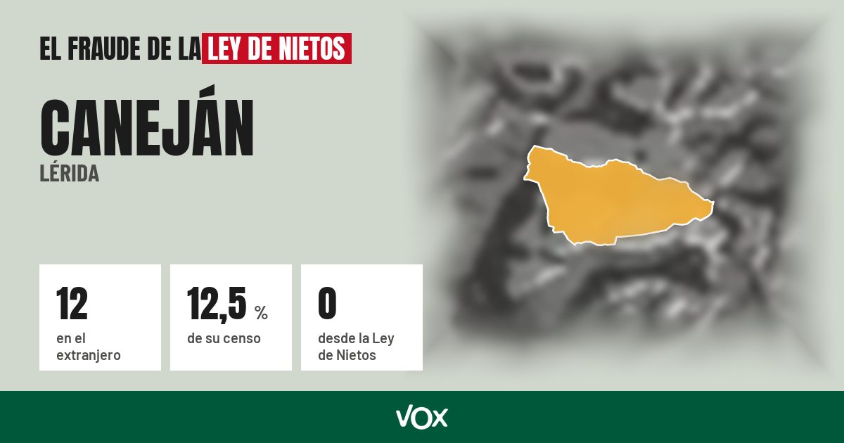 Caneján (Lérida): 12 electores en el extranjero, el 12,5 % de su censo