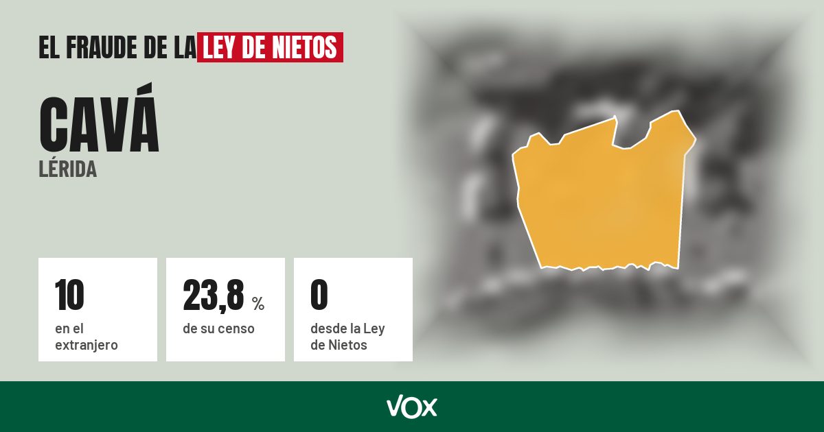 Cavá (Lérida): 10 electores en el extranjero, el 23,8 % de su censo