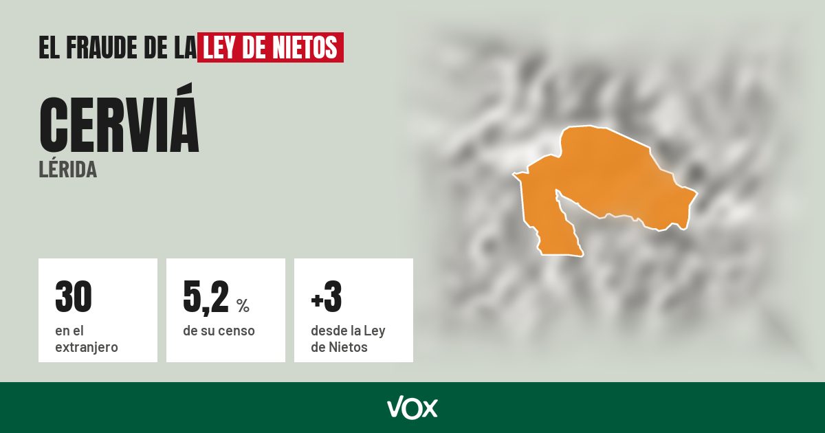Cerviá (Lérida): 30 electores en el extranjero, el 5,2 % de su censo
