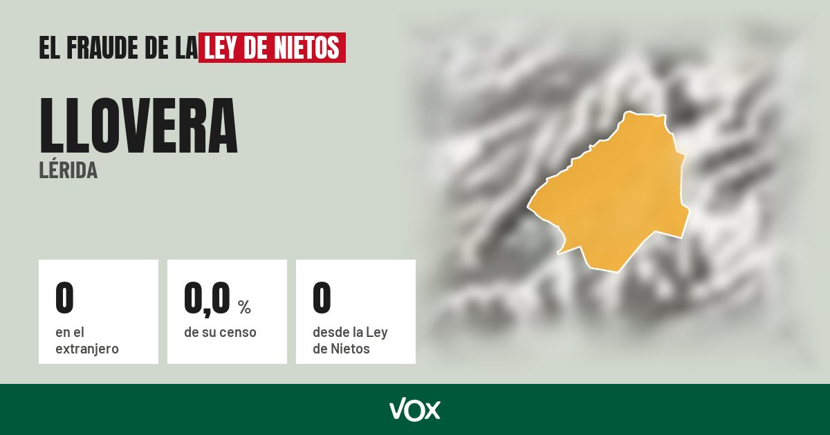 Llovera (Lérida): 0 electores en el extranjero, el 0,0 % de su censo