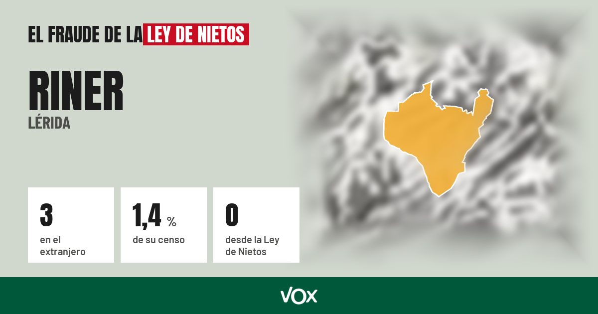 Riner (Lérida): 3 electores en el extranjero, el 1,4 % de su censo