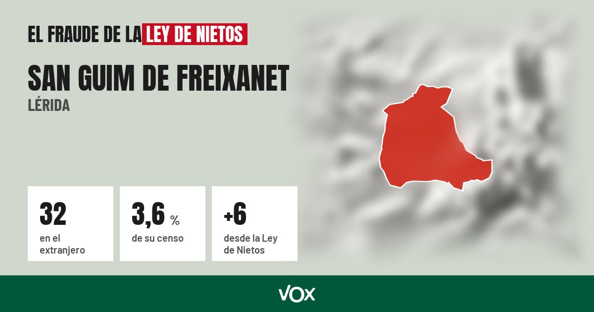 San Guim de Freixanet (Lérida): 32 electores en el extranjero, el 3,6 % de su censo