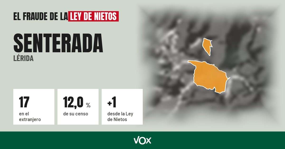 Senterada (Lérida): 17 electores en el extranjero, el 12,0 % de su censo