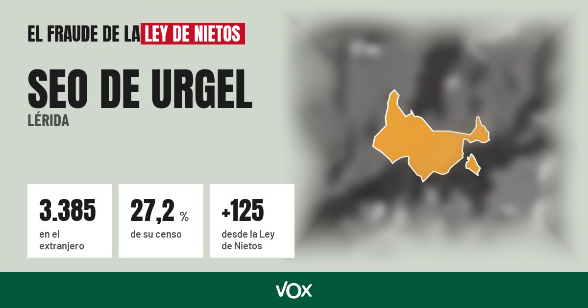 Seo de Urgel (Lérida): 3.385 electores en el extranjero, el 27,2 % de su censo