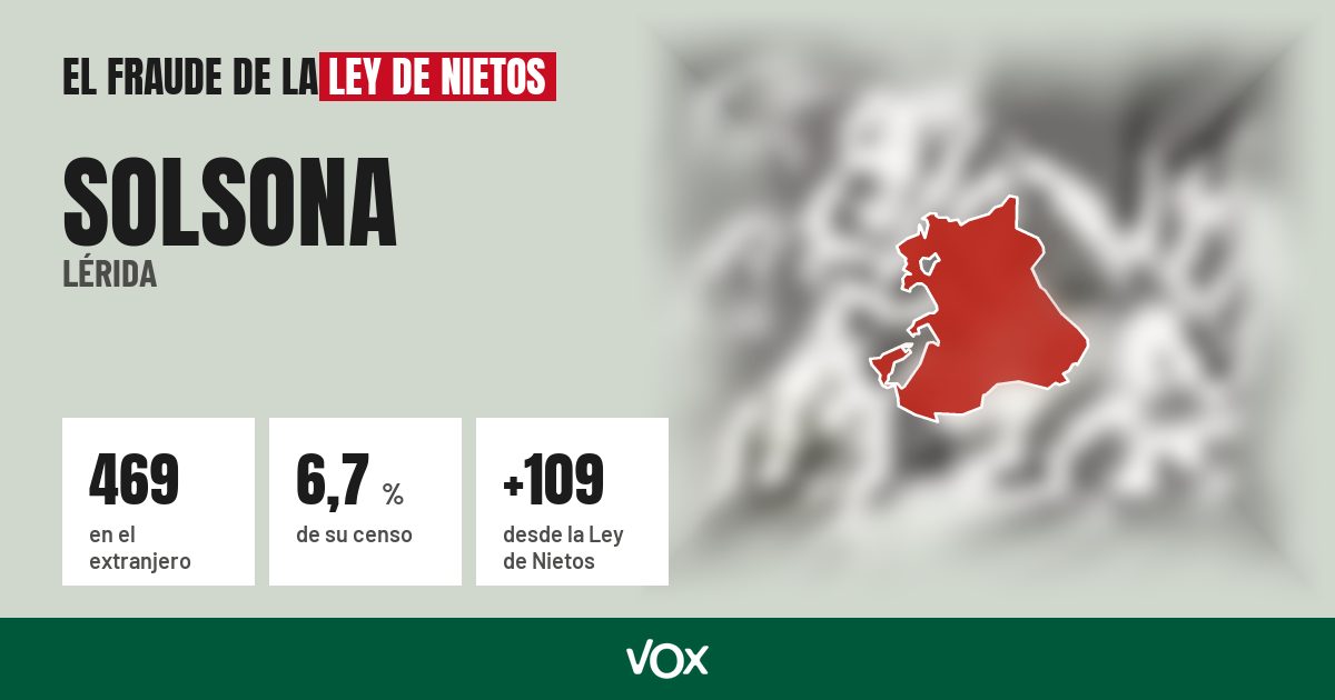 Solsona (Lérida): 469 electores en el extranjero, el 6,7 % de su censo