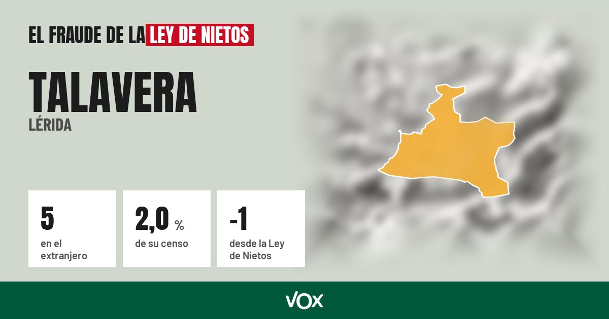 Talavera (Lérida): 5 electores en el extranjero, el 2,0 % de su censo