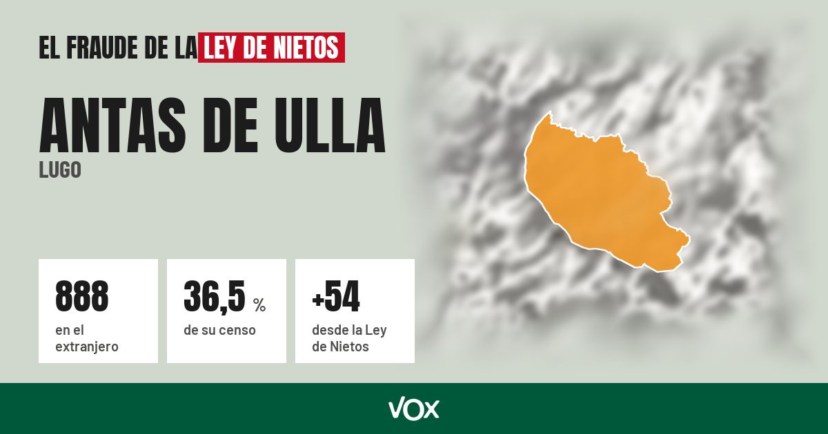 Antas de Ulla (Lugo): 888 electores en el extranjero, el 36,5 % de su censo