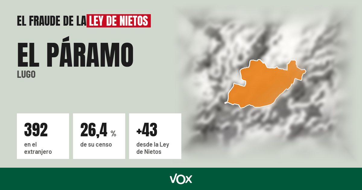 El Páramo (Lugo): 392 electores en el extranjero, el 26,4 % de su censo
