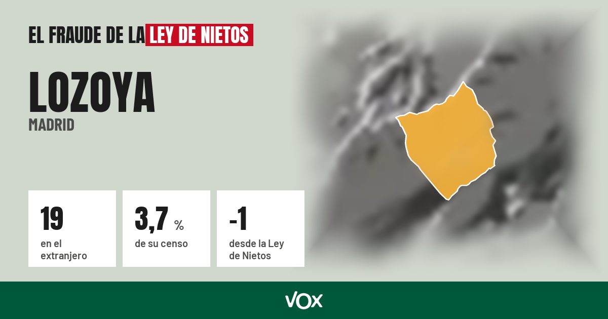 Lozoya (Madrid): 19 electores en el extranjero, el 3,7 % de su censo