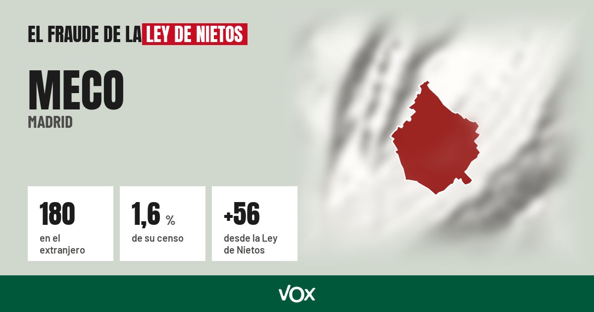 Meco (Madrid): 180 electores en el extranjero, el 1,6 % de su censo