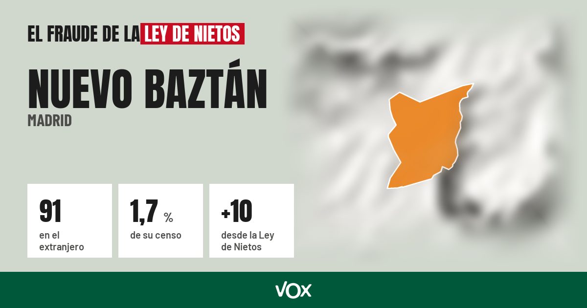 Nuevo Baztán (Madrid): 91 electores en el extranjero, el 1,7 % de su censo